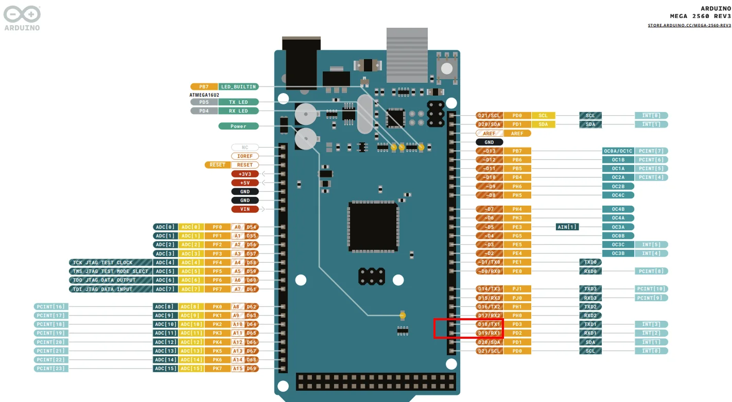 Arduino Mega 2560 연동 – 하드웨어 핀 연결 화면 8