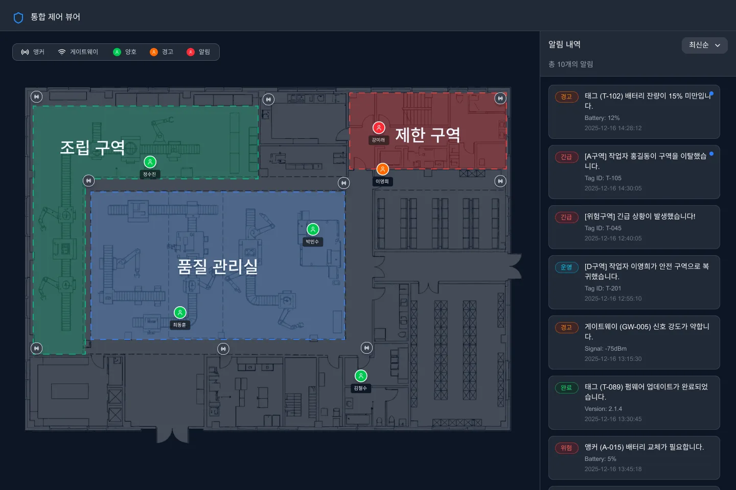GrowSpace 통합 제어 뷰 — 구역 설정과 알림 이력 화면