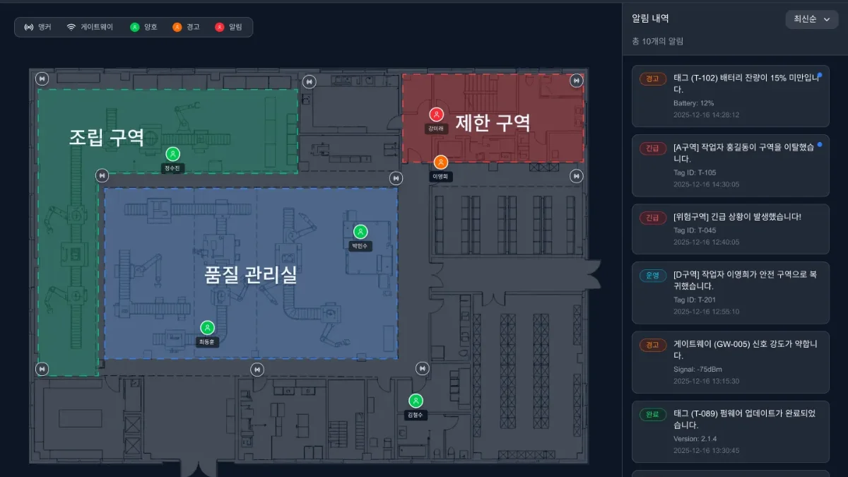 GrowSpace 통합 제어 화면 — 조립구역·제한구역 경계 설정과 구역 이탈·근접 알림 이력