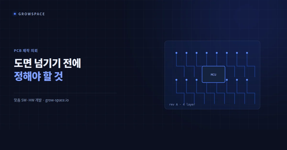 MCU가 배치된 4층 PCB 배선 도식