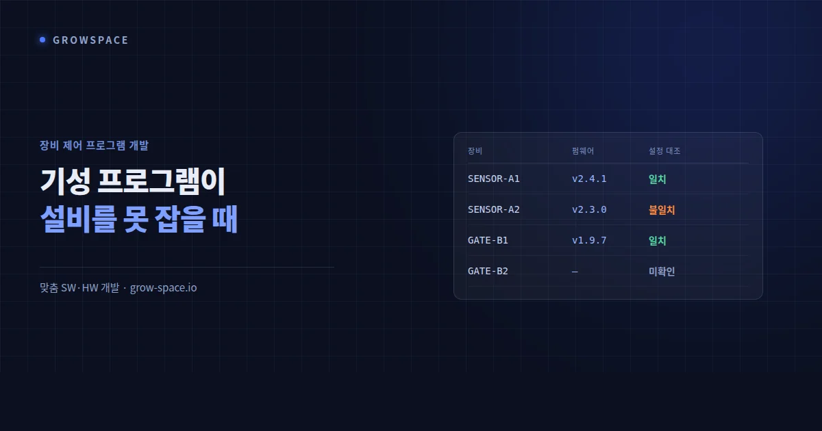 장비별 펌웨어 버전과 설정 대조 상태를 보여주는 장비 제어 프로그램 화면 예시
