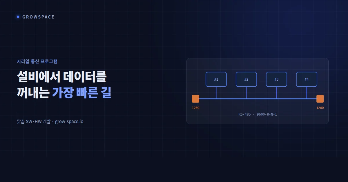 양 끝에 120옴 종단저항을 둔 RS-485 멀티드롭 버스 배선 도식