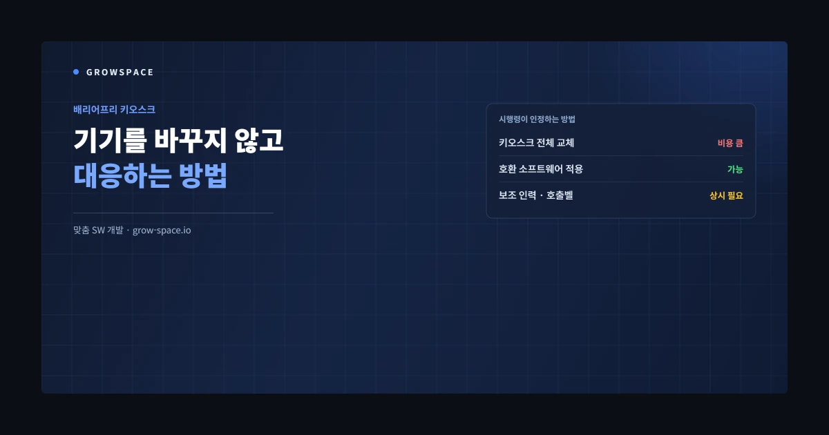 배리어프리 키오스크 대응 방법 세 가지 비교 — 기기 교체, 호환 소프트웨어 적용, 보조 인력과 호출벨
