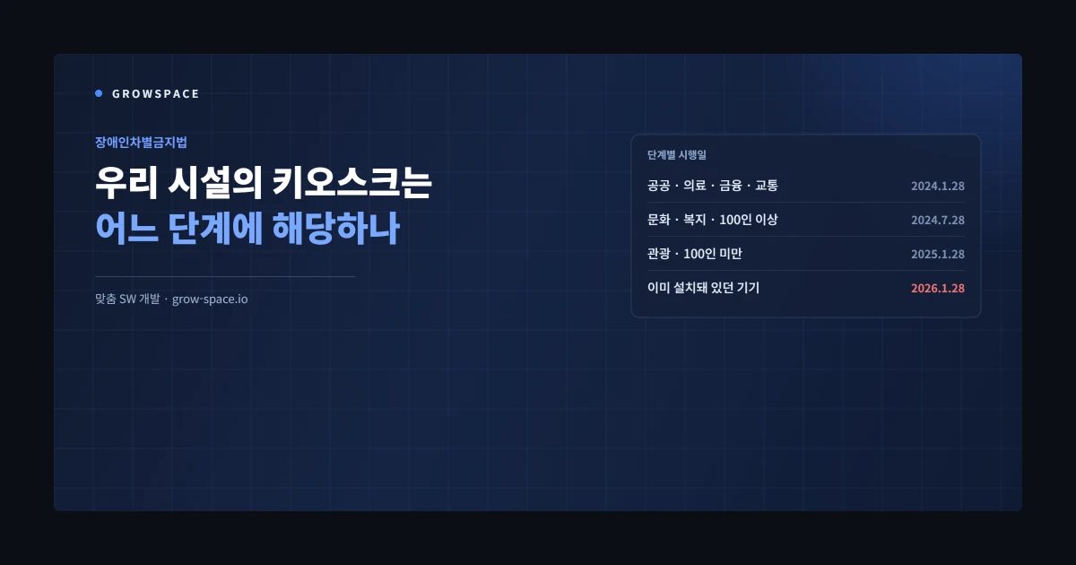 장애인차별금지법 키오스크 접근성 의무 단계별 시행일 정리표
