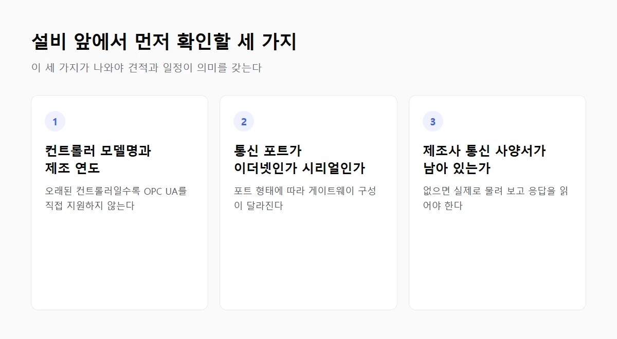OPC UA 지원 여부를 판단하기 위해 설비 앞에서 확인할 세 가지 — 컨트롤러 모델명과 제조 연도, 통신 포트 형태, 제조사 통신 사양서 유무
