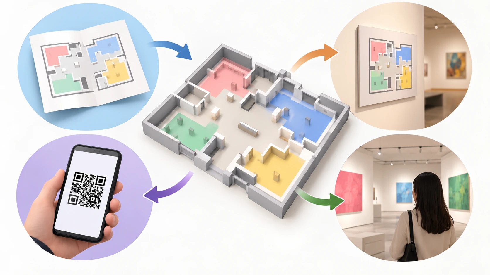 원본 지도·영향 표지·QR 목적지·방문자 화면을 확인하는 운영 체크리스트 개념도