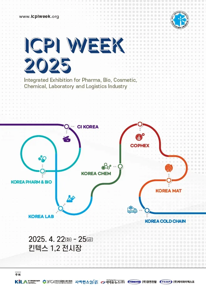 ICPI WEEK